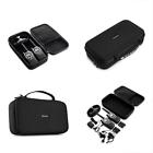 4336323820 Hard Case Fits Midland By
