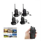 Bf-888s 4620419561822 Baofeng Twoway Radios Usb Charger Rechargeable Walkie Talkies