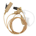 4894660689639 Unbranded Walkie Talkies Air Duct Headphone Lightweight Easy