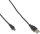 Az591d81e734245-us Imported Ritron Pc Programming Kit For Rqa And Rqt Products