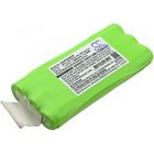 Bbm-rtx440tw Cs-rtx440tw Cameron Sino Replacement Battery For Ritron Jmx Ii 4894128127994