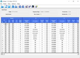 Tp7110 Tait V1.02 Radio Programming Software And Pc -editor For