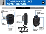 RLN6554 Motorola Oem Wireless Bt Rsm APX6000 APX8000 New ***in Stock***. Fixed Price $389.95.