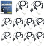 Maximalpower 10PK Surveillance Headset Earpiece Ptt Mic For Kenwood 2-WAY Radio. Fixed Price $150.00.