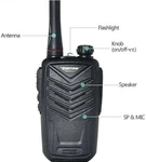 1-ZASTONE Mini 8 Walkie Talkie Two Way Radio Uhf 400-470 Mhz Handheld..save $$$. Fixed Price $24.88.