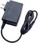 Ac Adapter For Lorex LHV0000 Series LHV00041TC4 4-CHANNEL 1TB Power Psu. Fixed Price $14.99.