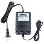 Adapter For Motorola CH610 CH620 CH640 Radio Desktop Charger Power Psu. Fixed Price $19.92.
