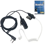 Maximalpower Surveillance Headset 2-PIN Ptt Mic For Maxon Radio SL25 SL55 SP100. Fixed Price $17.79.