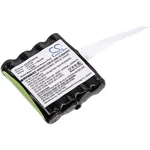 Battery For Motorola IXNN4002A TLKR-T3 TLKR-T5 TLKR-T6 TLKR-T7 TLKR-T80 XTR446. Fixed Price $20.49.