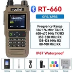 RT-660 IP67 Gps Bluetooth Dual Band Vhf/uhf Two-way Radio Aprs Satcom Kiss Tnc. Fixed Price $270.99.