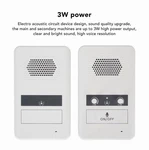 Dual Way Counter Intercom Premium Speaker Sensitive Mic 3W Power Window. Fixed Price $26.00.