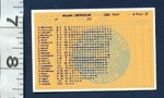 Scca Metal Dash Board Tag Racing Sears Point National Championship Roster 1974. Fixed Price $11.99.