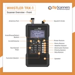 Whistler TRX-1 Digital Police Scanner Expertly Refurbished W/ 90-DAY Warranty. Fixed Price $479.99.