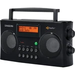 Sangean HDR-16 Radio/fm-stereo/am Radio,portable Am/fm Radios. Fixed Price $151.99.