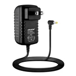 For Uniden Scanner BC72XLT BC92XLT BC95XLT SC230 BC246T BR330T BC346XT BCD396XT. Fixed Price $14.70.