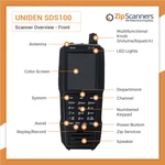 Uniden SDS100 Digital Police Scanner Expertly Refurbished W/ 90-DAY Warranty. Fixed Price $549.99.