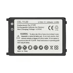 For Motorola CLS1110 CLS1114 CLS1410 CLS1415 CLS1413 Radio Battery PMNN4497A. Fixed Price $15.09.