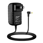 6V Ac Dc Charger Adapter For Uniden BC246T BC72XLT BC92XLT BC95XLT SC230 Scanner. Fixed Price $11.15.