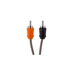 Raptor R3R10 Coaxial Audio Cable. Fixed Price $20.48.