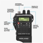 Midland 75-822 Cb Radio For Emergency Communication. Fixed Price $189.90.
