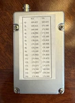 Maxon SD-125V2 Data Telemetry Radio Vhf 148-174MHZ W/DB-9 Pin Male (group P). Fixed Price $39.99.