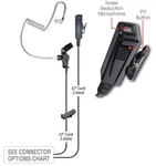 Director Earpiece Noise Reducing For Motorola CP100D CP200D PR400 CT450 R2 Maxon. Fixed Price $45.00.
