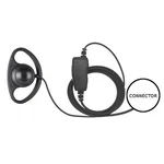1-WIRE D-ring Earpiece Microphone Inline Ptt For Motorola Mototrbo 2-WAY Radios. Fixed Price $55.99.